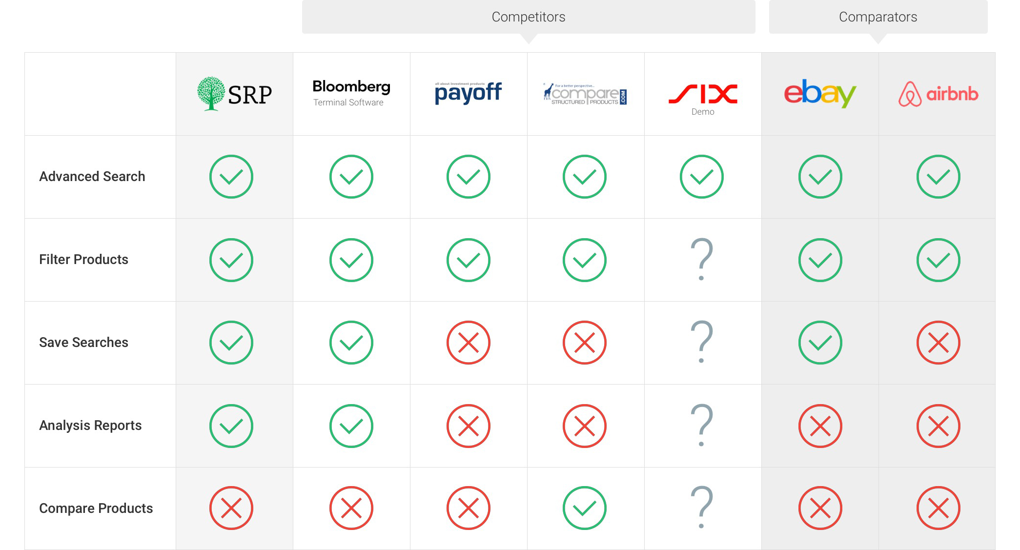 competitor-index-v7